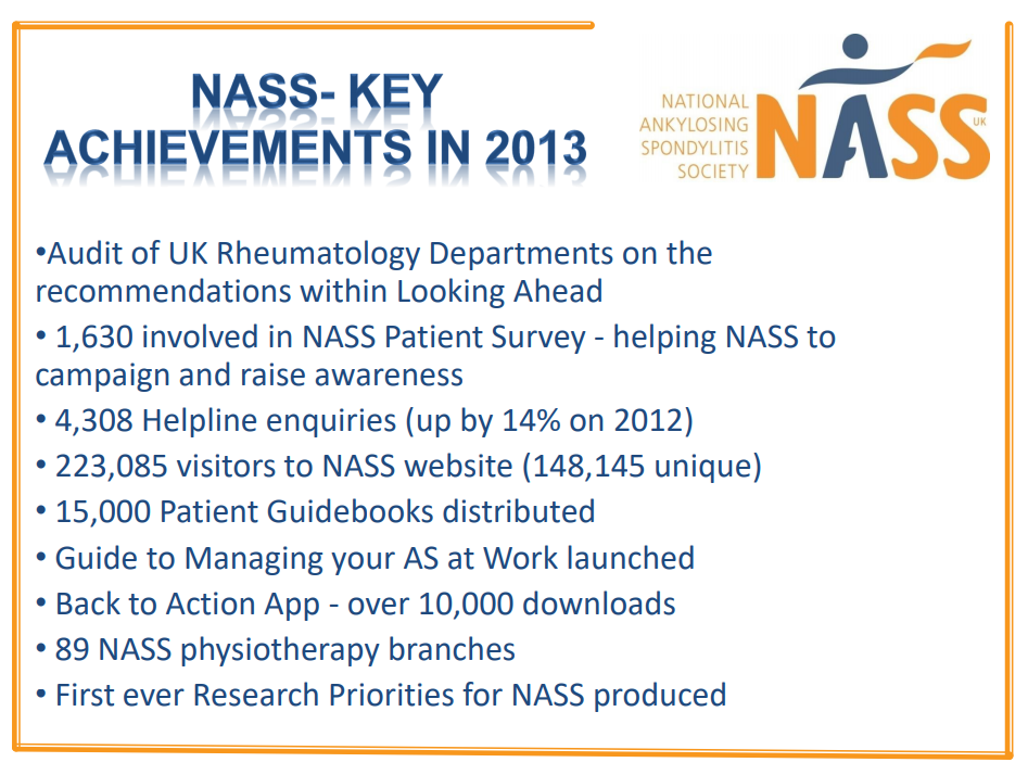 Key achivements for 2013